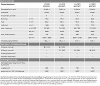 Diesel-motoren.jpg