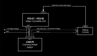 CAM-PS_InstallBlockDiagram_BlackBkGnd_rs.jpg