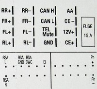 do-cd30-anschlussbelegung.jpg